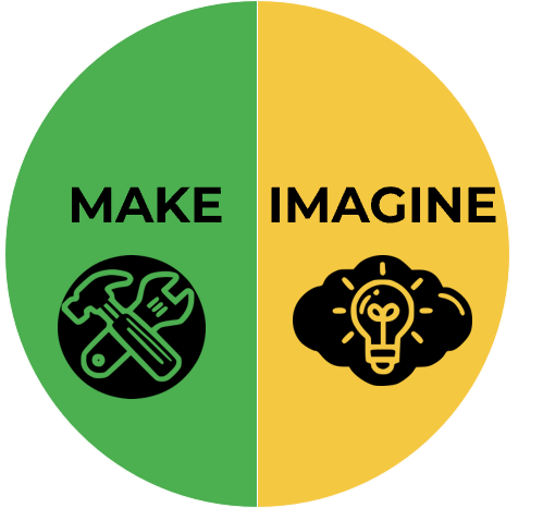 2-Step Model